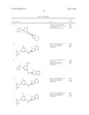 TRIAZOLYL PDE10 INHIBITORS diagram and image