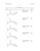 TRIAZOLYL PDE10 INHIBITORS diagram and image