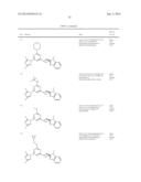 TRIAZOLYL PDE10 INHIBITORS diagram and image