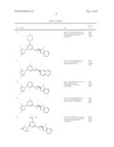 TRIAZOLYL PDE10 INHIBITORS diagram and image