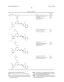 TRIAZOLYL PDE10 INHIBITORS diagram and image