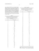 TRIAZOLYL PDE10 INHIBITORS diagram and image