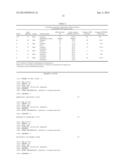 DISCOVERY OF A SOMATIC MUTATION IN MYD88 GENE IN LYMPHOPLASMACYTIC     LYMPHOMA diagram and image