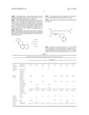 FIXED DOSE COMBINATION OF BIMATOPROST AND BRIMONIDINE diagram and image