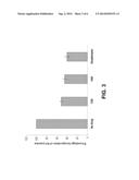 SPECTINAMIDES AS ANTI-TUBERCULOSIS AGENTS diagram and image