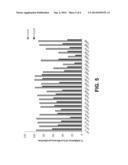 SPECTINAMIDES AS ANTI-TUBERCULOSIS AGENTS diagram and image