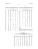 SPECTINAMIDES AS ANTI-TUBERCULOSIS AGENTS diagram and image