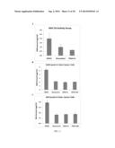 STILBENE ANALOGS AND METHODS OF TREATING CANCER diagram and image