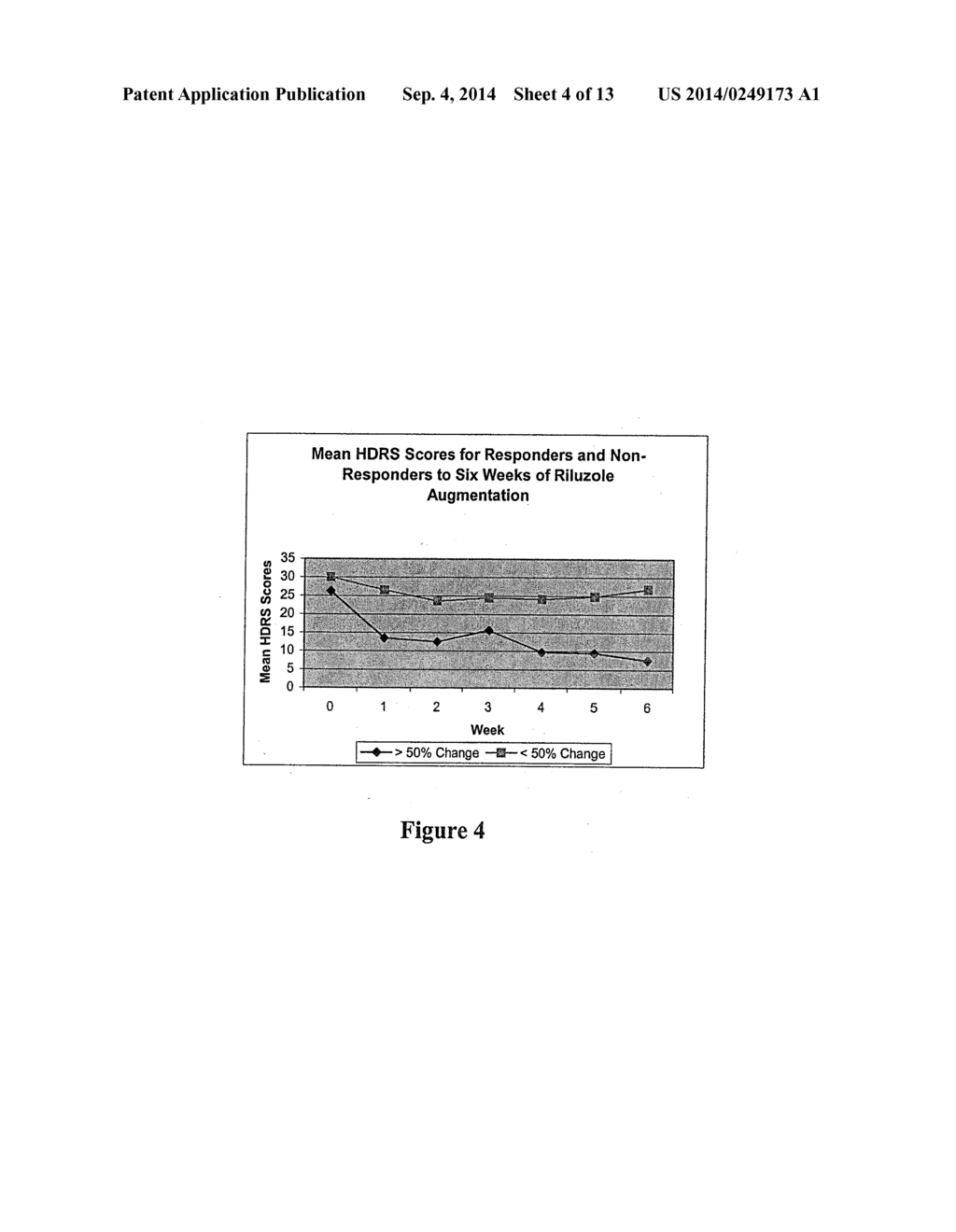 GLUTAMATE AGENTS IN THE TREATMENT OF MENTAL DISORDERS - diagram, schematic, and image 05