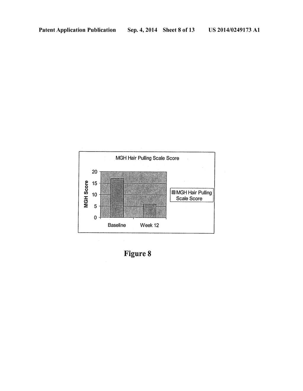 GLUTAMATE AGENTS IN THE TREATMENT OF MENTAL DISORDERS - diagram, schematic, and image 09