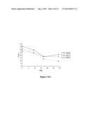 GLUTAMATE AGENTS IN THE TREATMENT OF MENTAL DISORDERS diagram and image