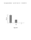 GLUTAMATE AGENTS IN THE TREATMENT OF MENTAL DISORDERS diagram and image