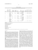 GLUTAMATE AGENTS IN THE TREATMENT OF MENTAL DISORDERS diagram and image