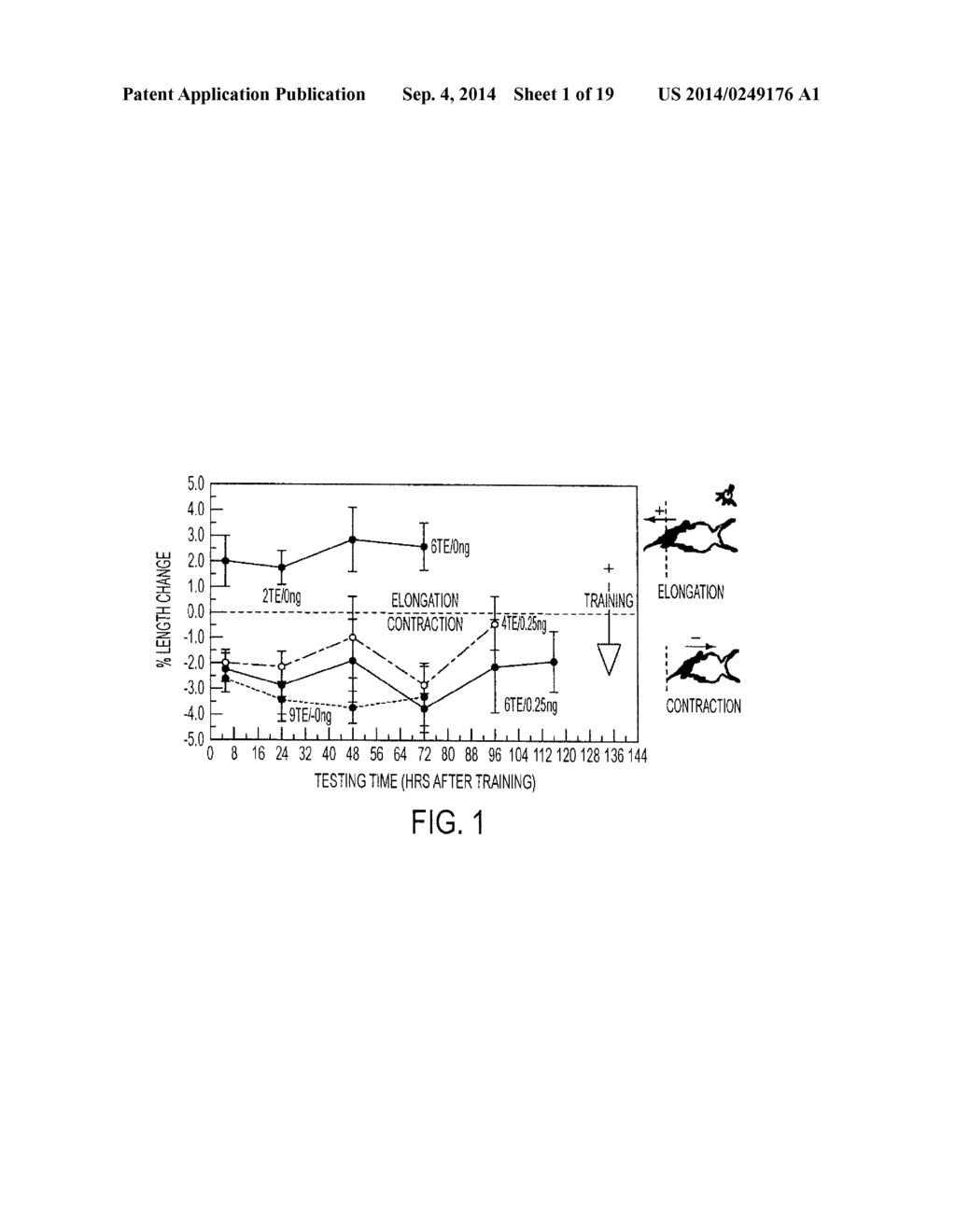 PROTEIN SYNTHESIS REQUIRED FOR LONG-TERM MEMORY IS INDUCED BY PKC     ACTIVATION ON DAYS PRECEDING ASSOCIATIVE LEARNING - diagram, schematic, and image 02