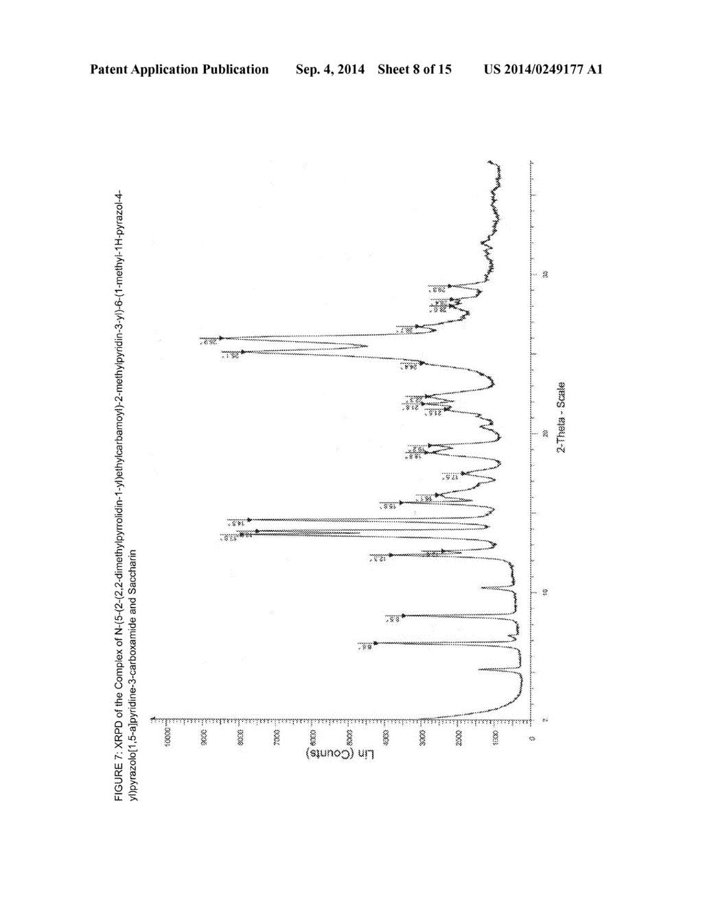 SALT FORMS OF BICYCLIC HETEROCYCLIC DERIVATIVES - diagram, schematic, and image 09