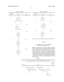 Compositions for Controlling Vascularization in Ophthalmological and     Dermatological Diseases diagram and image