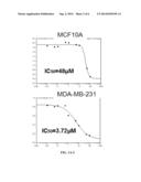 TAK1 KINASE INHIBITORS, COMPOSITIONS, AND USED RELATED THERETO diagram and image