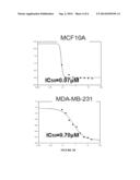 TAK1 KINASE INHIBITORS, COMPOSITIONS, AND USED RELATED THERETO diagram and image