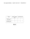 NANOPARTICLES STABILIZED WITH NITROPHENYLBORONIC ACID COMPOSITIONS diagram and image