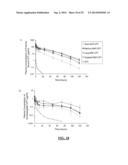 NANOPARTICLES STABILIZED WITH NITROPHENYLBORONIC ACID COMPOSITIONS diagram and image