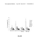 NANOPARTICLES STABILIZED WITH NITROPHENYLBORONIC ACID COMPOSITIONS diagram and image