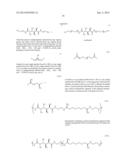 NANOPARTICLES STABILIZED WITH NITROPHENYLBORONIC ACID COMPOSITIONS diagram and image