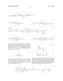 NANOPARTICLES STABILIZED WITH NITROPHENYLBORONIC ACID COMPOSITIONS diagram and image