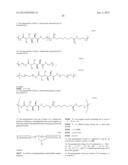 NANOPARTICLES STABILIZED WITH NITROPHENYLBORONIC ACID COMPOSITIONS diagram and image