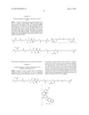 NANOPARTICLES STABILIZED WITH NITROPHENYLBORONIC ACID COMPOSITIONS diagram and image