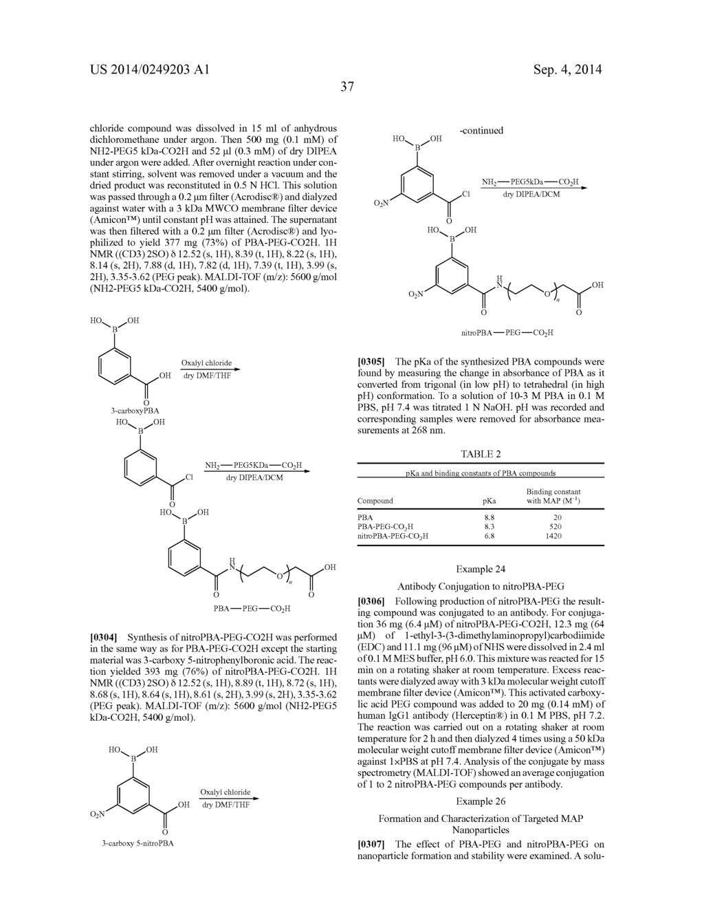 NANOPARTICLES STABILIZED WITH NITROPHENYLBORONIC ACID COMPOSITIONS - diagram, schematic, and image 63