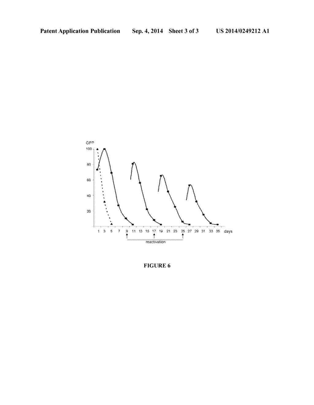 Compositions and Methods for Transient Expression of Recombinant RNA - diagram, schematic, and image 04