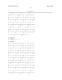 Compositions and Methods for Transient Expression of Recombinant RNA diagram and image