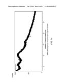 ADMINISTRATION OF INGENOL MEBUTATE diagram and image