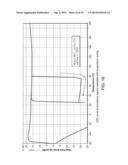 ADMINISTRATION OF INGENOL MEBUTATE diagram and image