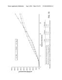 ADMINISTRATION OF INGENOL MEBUTATE diagram and image