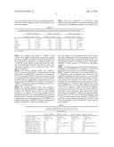 METHODS OF ADMINISTERING COMPOSITIONS COMPRISING DOCOSAPENTAENOIC ACID diagram and image