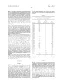 METHODS OF ADMINISTERING COMPOSITIONS COMPRISING DOCOSAPENTAENOIC ACID diagram and image