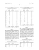 METHODS OF ADMINISTERING COMPOSITIONS COMPRISING DOCOSAPENTAENOIC ACID diagram and image