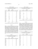 METHODS OF ADMINISTERING COMPOSITIONS COMPRISING DOCOSAPENTAENOIC ACID diagram and image