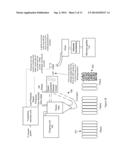 PRETREATMENT OF BIOMASS USING STEAM EXPLOSION METHODS BEFORE GASIFICATION diagram and image