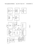 PRETREATMENT OF BIOMASS USING STEAM EXPLOSION METHODS BEFORE GASIFICATION diagram and image