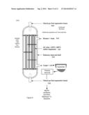 PRETREATMENT OF BIOMASS USING STEAM EXPLOSION METHODS BEFORE GASIFICATION diagram and image