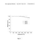 Microporous Polymers, Methods for the Preparation Thereof, and Uses     Thereof diagram and image