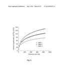 Microporous Polymers, Methods for the Preparation Thereof, and Uses     Thereof diagram and image