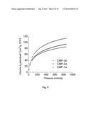 Microporous Polymers, Methods for the Preparation Thereof, and Uses     Thereof diagram and image