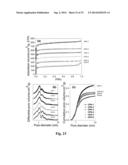 Microporous Polymers, Methods for the Preparation Thereof, and Uses     Thereof diagram and image