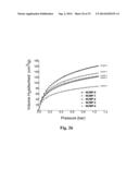 Microporous Polymers, Methods for the Preparation Thereof, and Uses     Thereof diagram and image