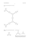 Microporous Polymers, Methods for the Preparation Thereof, and Uses     Thereof diagram and image