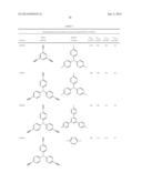 Microporous Polymers, Methods for the Preparation Thereof, and Uses     Thereof diagram and image