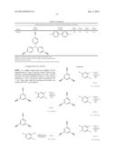 Microporous Polymers, Methods for the Preparation Thereof, and Uses     Thereof diagram and image